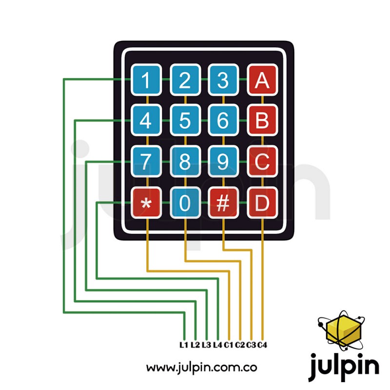 teclado-de-membrana-4x4-.jpg