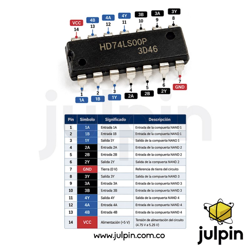 circuito-integrado-74ls00-dip14-compuertas-nand.jpg