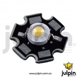 Disipador de calor para led de alta potencia