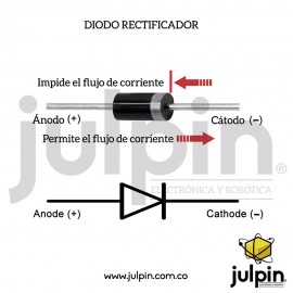 Paquete x 5 Diodos rectificadores1N4006