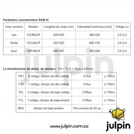 Led RGB con circuito de control WS2812