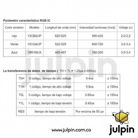 Led RGB con circuito de control WS2812
