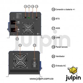 Inversor de baja frecuencia de 48V y 6KW. Fase dividida