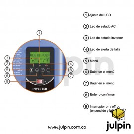 Inversor de baja frecuencia de 3KW a 48V. Fase dividida