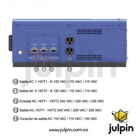 Inversor de baja frecuencia de 3KW a 48V. Fase dividida
